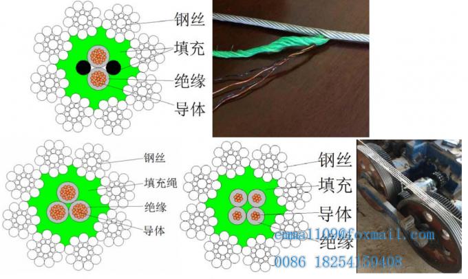 7mm Construction 8*19 With Copper Conductor of Cable Wire Rope for BMU