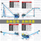 500kg Small Mobile Jib Crane 100m Height for Load Building Materials supplier