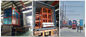 SC Passenger Hoist SC200/200 Duble Cabinet Height 110 meters Speed 63 m/min supplier